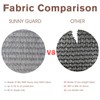 SUNNY GUARD 2.5/2.6/3/3.3/4/5/6/8 Balcony Privacy Screen Fence, Apartments Railing, Heavy
