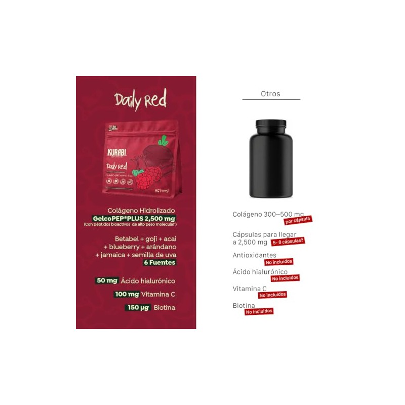 KURABI - Daily Red Jugo Rojo con Antioxidantes Sabor Frutos
