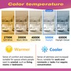 WinWatt LED Light Bulbs PAR38 Full Glass, 27W=300W Equivalent 4000