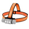 ACEBEAM Adjustable Headlamp Headband with Bracket, Comfortable Elastic Breathable Strap