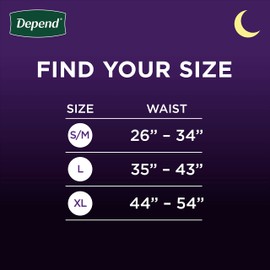 Depend Night Defense Adult Incontinence Underwear for Men, Disposable, Overnight, Extra-Large, Grey, 12 Count, Packaging May Vary