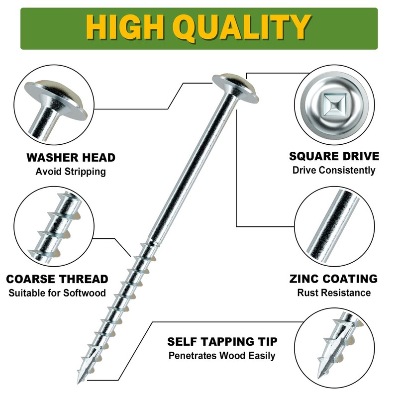LIONMAX Pocket Hole Screws Assortment Kit, 720 PCS in 5