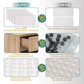 Cabinet Door Bumpers Pack of 200 Self Adhesive Bumpers Pads, Sound Dampening Circular Dots Cupboard Bumpers Clear, Soft Rubber for Drawers, Table Tops, Laptop