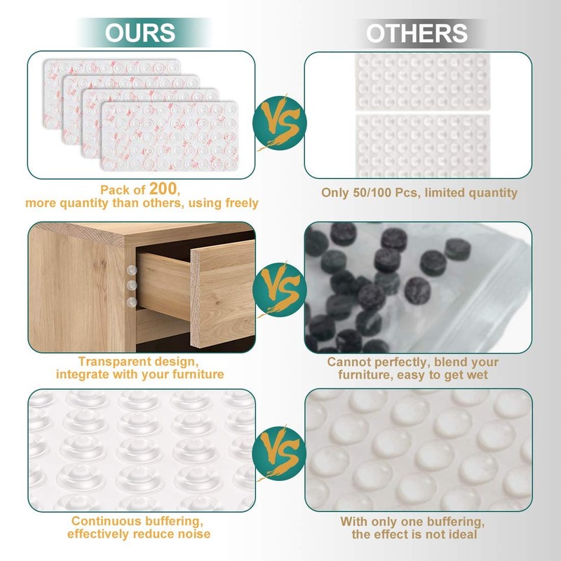 Cabinet Door Bumpers Pack of 200 Self Adhesive Bumpers Pads,