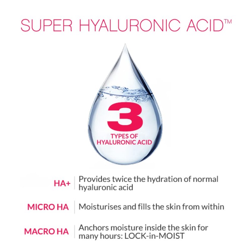 Hada Labo Tokyo White Lotion Hyaluronic Acid Face Cream Light