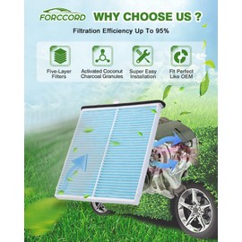 Forccord - 1 filtro de aire de cabina y 1 filtro de aire de motor para Mazda 3 (2.0L) 2013-2018 Mazda 3 (2.5L)/2014-2018 Mazda 6 (2.5L)