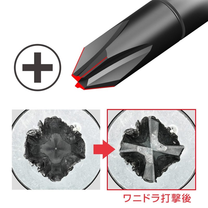 ANEX Screwdriver Penetration Bisbreaker, Allidora Jr. (Starby) +3 x 23