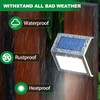 JSOT Solar Lights Perfect for Deck, Fence, Stair, Step Decor-Cool