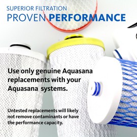 Aquasana Replacement Filter Cartridge for Countertop Water Filtration System - Removes Up To 97% of Chlorine & 99% of 77 Contaminants - Filtration for Clean Tasting Water from Kitchen Faucet- AQ-4035, white and blue