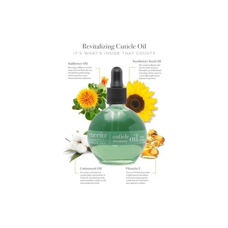 Cuccio Naturale Cuticle Revitalizing Oil - Melon and Kiwi for