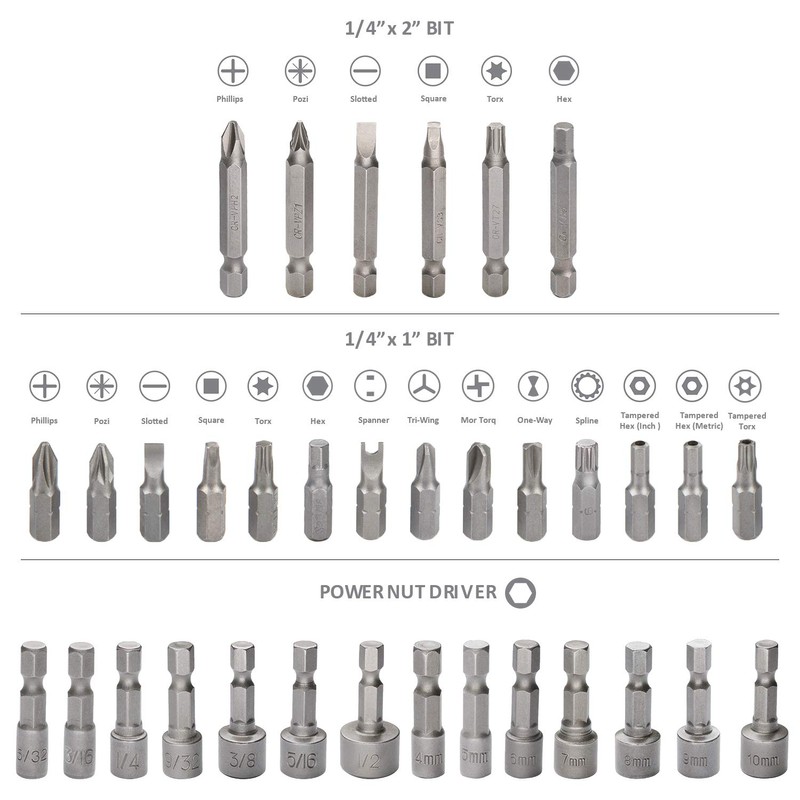 KingTool Drilling and Driving Accessory Kit (KingTool 318-Pieces Screwdriver and