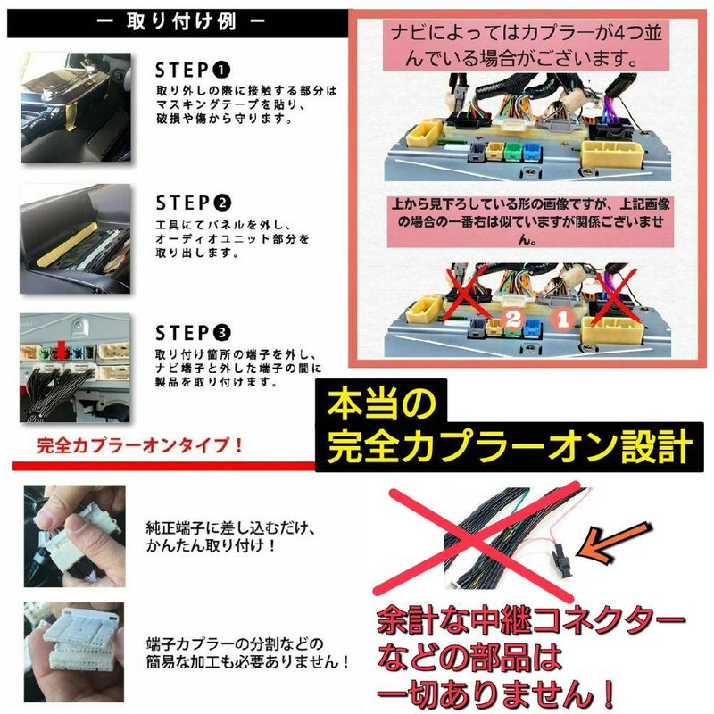 [Gn134] TV NAVI Kit that allows you to view TV