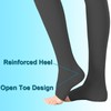 ZOECALA Medical Compression Pantyhose For Women & Men,20-30mmHg Graduated Support