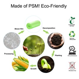 Aievrgad Biodegradable Trash Bags(5 Gallon)100PCS, small garbage bags,thicken,Recycle,Strong,durable trash Can Liners for kitchen bins,Bathroom/Home /Bedroom/Office/Wastebasket,5Rolls/Green (20L)