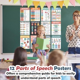 bqw Set of 12 Parts of Speech Posters for Classroom, 11x16in English Classroom Posters, English Posters for Middle School Classroom, English Classroom Decor, Parts of Speech Posters for Elementary
