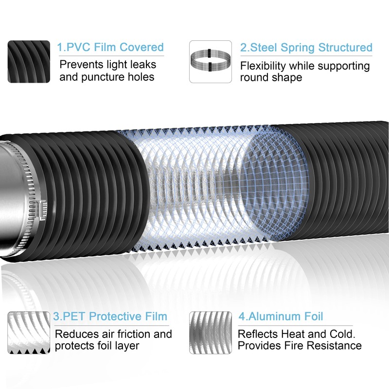 Dryer Vent Hose, 4'' Flexible Duct 16FT with 2 Duct