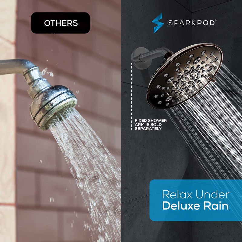 SparkPod 7 Spray Settings Shower Head - Adjustable High Flow