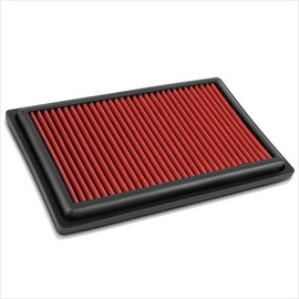 Red Reusable&Washable High Flow Drop-in Air Filter Panel Compatible with 15-19 C300/C350E/E300/Glc300/Glc350E/Slc300