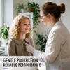 Avenuebool All in One Protection Kit Compatible with EKO Core