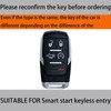 Tyifxom for RAM 1500, 2500, 3500, 4500, 5500 (2019-2025) Keychain