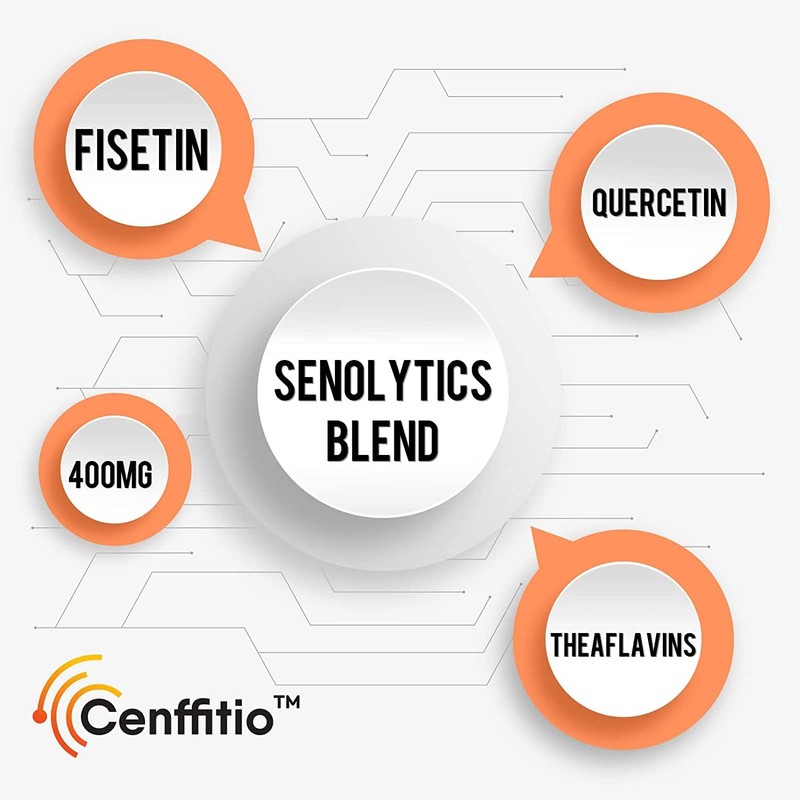 Cenffitio Liposomal apigenin 500mg Softgels - Optimal Apigenin Supplement with