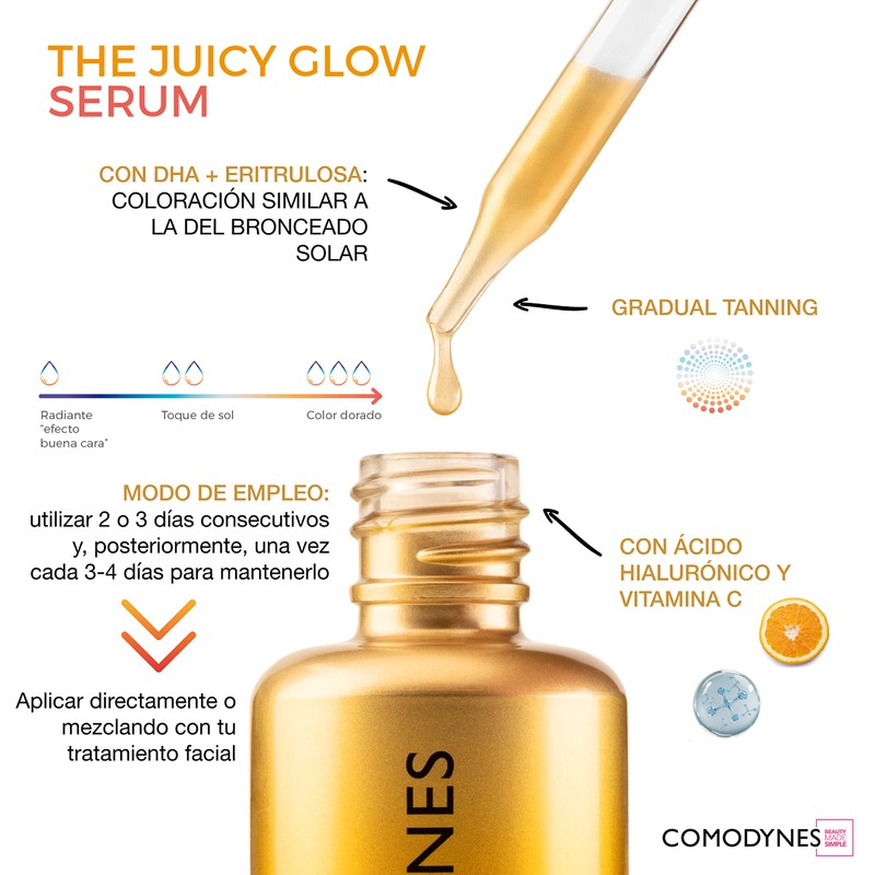 Comodynes - Juicy Glow Serum Self-Tanning Serum Moisturises, Brightens and