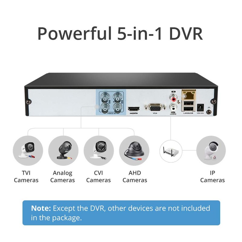 16CH 1080P Lite 5-in-1 HD Analog Hybrid DVR&NVR Support 1080P