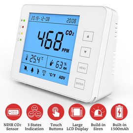 GZAIR Indoor CO2 Meter, Temperature and Relative Humidity Wall Mountable Carbon Dioxide Detector, Air Quality Monitor, CO2 Monitor, NDIR Sensor, Time & Date, 0~5000ppm Range(Battery Included)