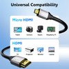 Micro HDMI to HDMI Cable 8 FT, High Speed Full