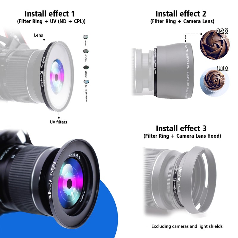 62mm to 67mm Filter Adapter Compatible with All 62mm Lens