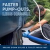 Eco Strong RV Toilet Treatment | RV Black Tank Treatment