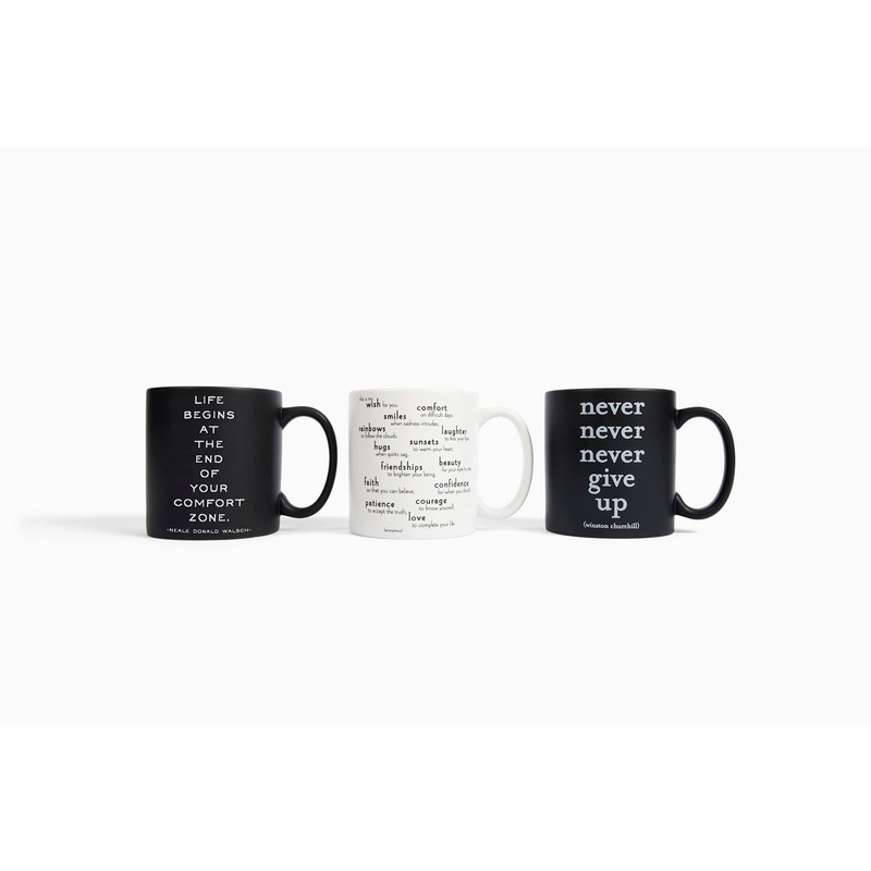 Quotable My Wish For You - Anonymous Mug - Quotes