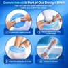 Waterproof Cast Cover for Shower Arm– Reusable Elastic Cast &