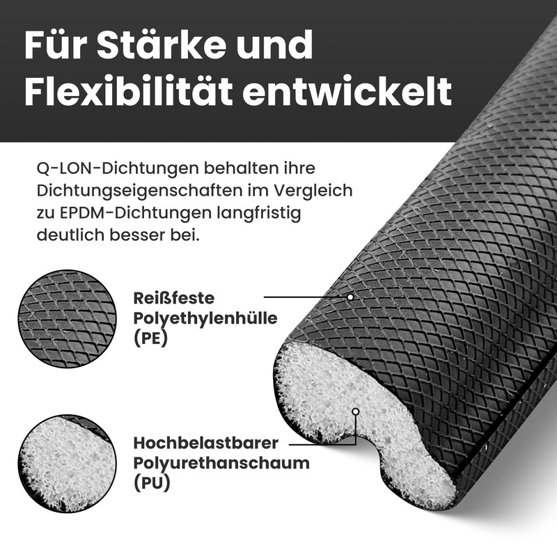 Ante Bellum Q-Lon Draught Excluder Window Sealing Tape - Insulating