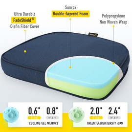 SUNROX Gel Memory Foam Chair Cushion with Ties, Ultra Durable Water Resistant FadeShield Outdoor/Indoor Reversible Chair Seat Cushion 17 x 16 inch Set of 4, Navy