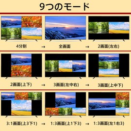 ELEVIEW EHD-707N 4K Multi-Viewer, HDMI Splitter Screen Switcher, 4 Inputs 1 Output, 4 Split Display (PBP), HDMI Switcher, Seamless, Instant Switching, for Live Distribution, Web Conference, Class, Events and More