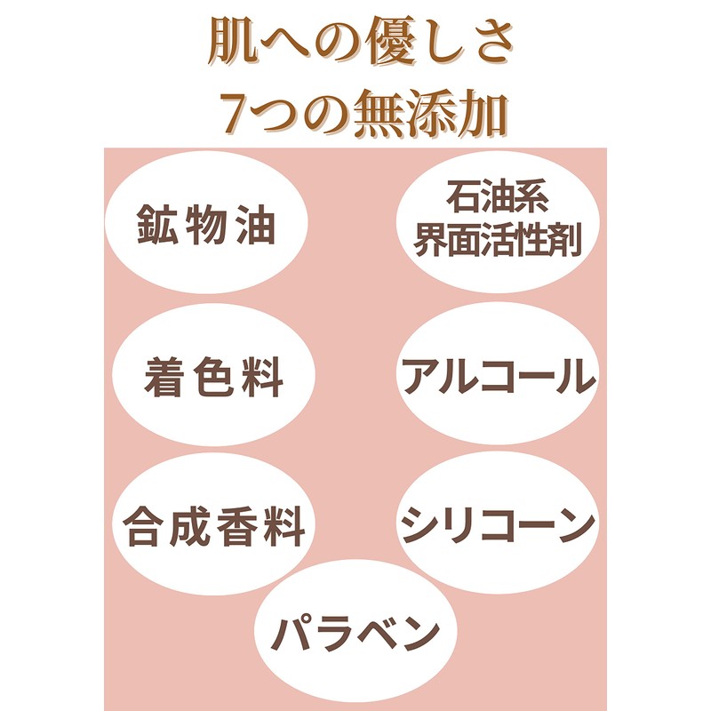 Yu-ki Moisturizing Cleansing Gel Formulated with Natural Human-Shaped Ceramide, 5.3