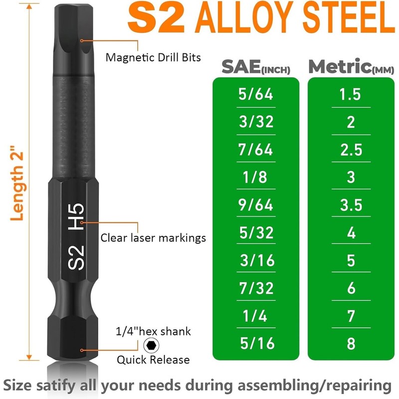 PTSLKHN Hex Head Allen Wrench Drill Bit Set (10pc Metric