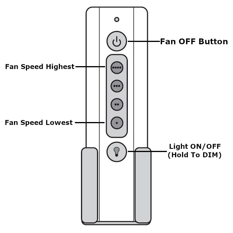 Universal Ceiling Fan Remote Control Kit EZ Grip Buttons, 4-Speed