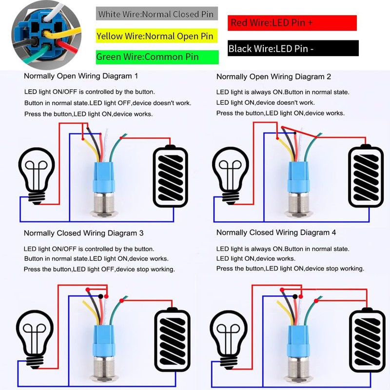 Gebildet 0.63''/16mm Stainless Steel Latching Push Button Switch 12V-24V/5A Power