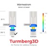 Turmberg3D - Titanium Heatbreak