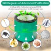 3 Pack HP072 Replacement Filter for Shark NeverChange Air Purifier