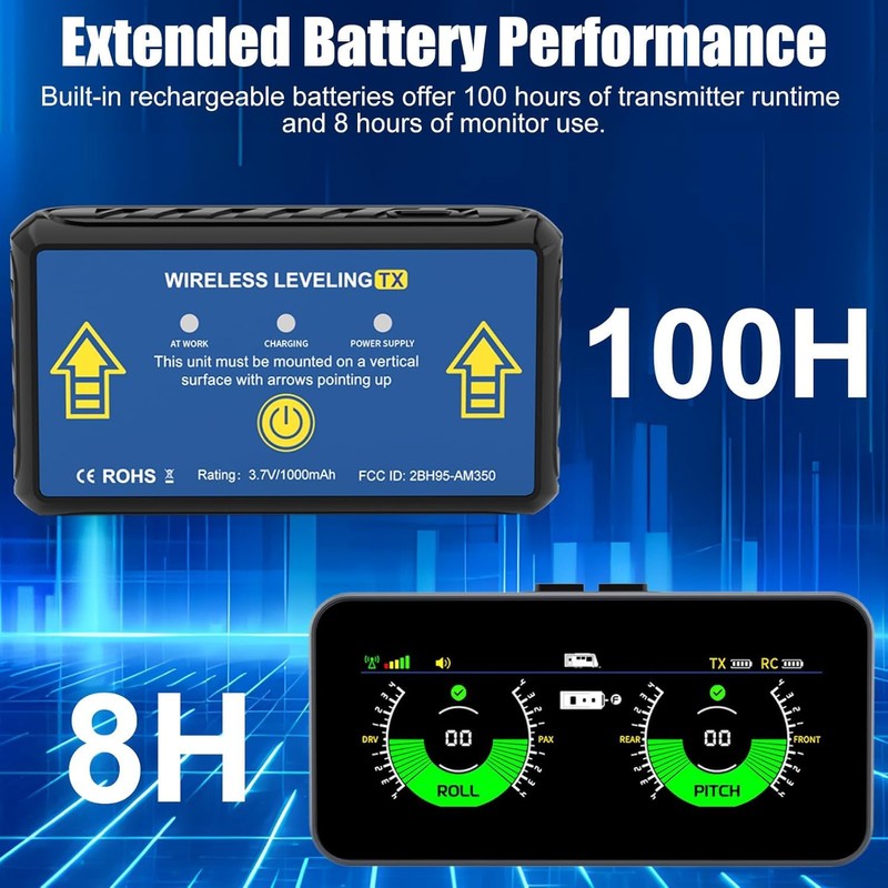 OBEST Wireless RV Leveling System, Smart Electronic Camper Leveler with