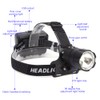 P70 4000LM High Brightness USB Charging Zoomable Large Power Strong