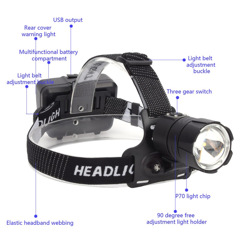 P70 4000LM High Brightness USB Charging Zoomable Large Power Strong
