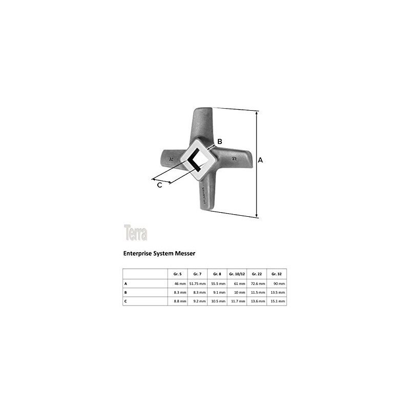 Cross Blade Flat Size 7 – For Mincer – Alexander