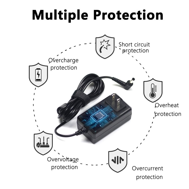 Govvep 9V 2A/1A Power Supply Adapter