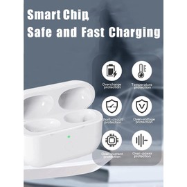 Replacement Charging Case for AirPods Pro 1st / 2nd Gen - Lightning Charging Port, with Blue-Tooth Sync Button for Easy Pairing, Earbuds Not Included