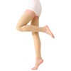 TOFLY Thigh Compression Stockings, Footless Compression Tubes, Medical Grade Compression