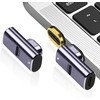 USB C Magnetic Adapter Converter, USB 3.1 40Gbps, 140W PD